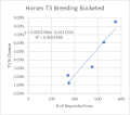 Thumbnail for version as of 02:23, 21 November 2024